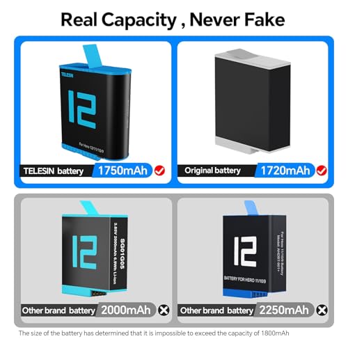 TELESIN Battery for GoPro HERO12 HERO11 HERO10 HERO9 Black | Camera Battery for GoPro 12 11 10 9 - Blue