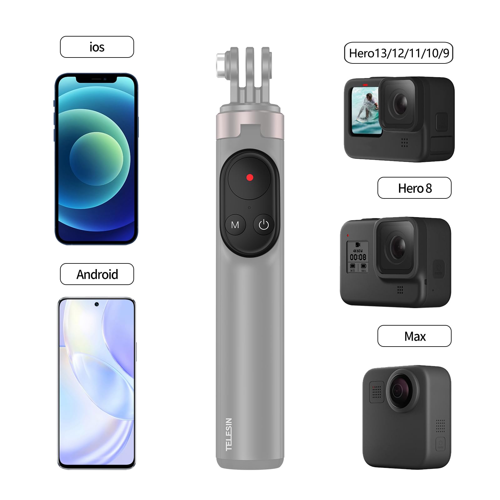 TELESIN Wireless Remote Control Selfie Stick for GoPro HERO13 HERO12 HERO11 HERO10 HERO9 GoPro Max with Phone Holder Clip and Tripod for Action Camera Mobile Phone