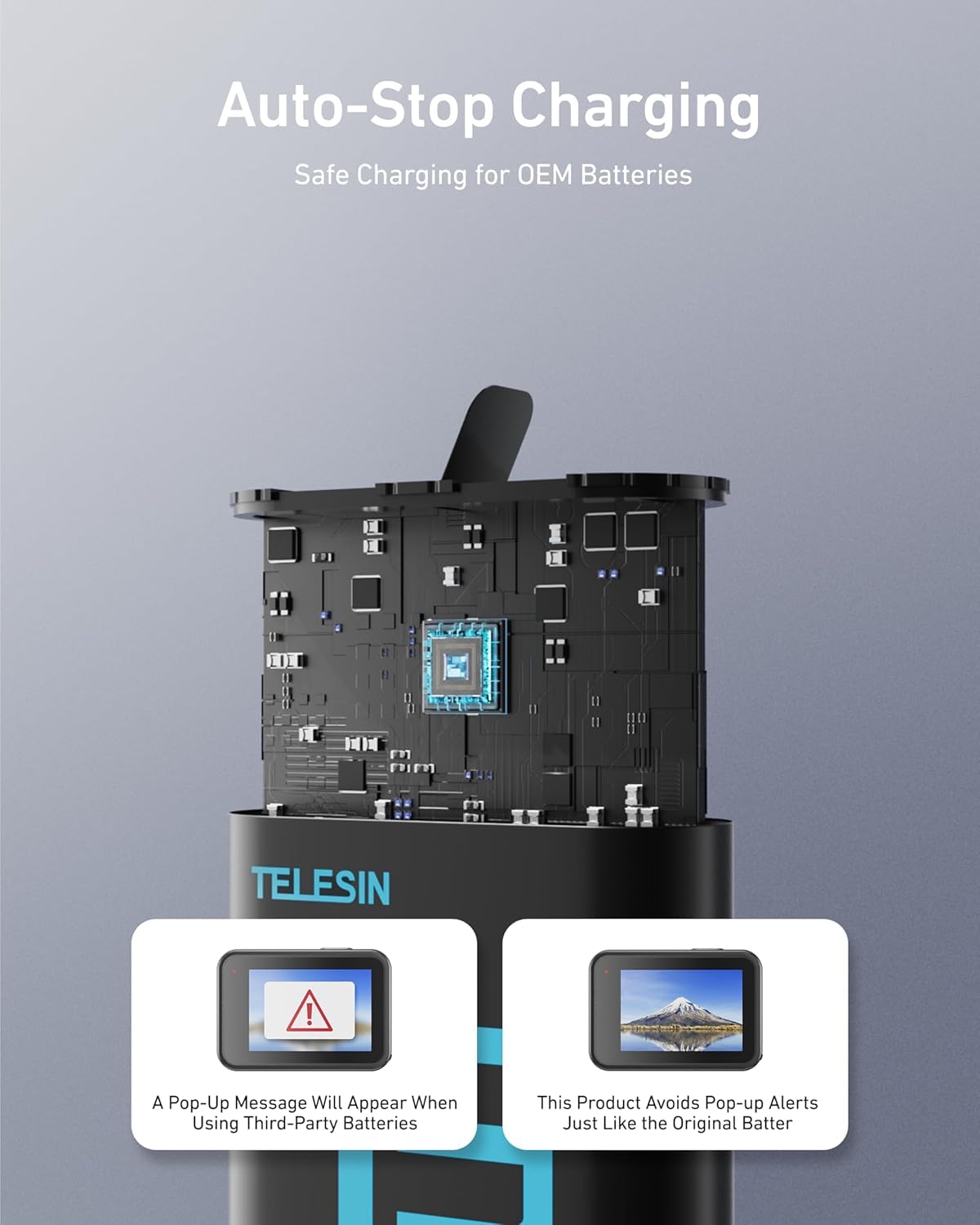 TELESIN 2-Pack Batteries and 3 Slots Storage Charger for GoPro HERO13 Black | Compatible with Original GoPro 13 Charger and Batteries