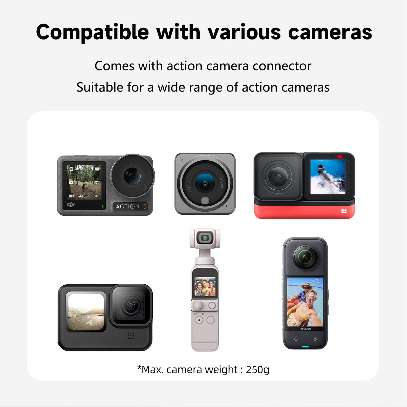 TELESIN Upgraded Magnetic Backpack Strap Holder With 360 Rotary Ball Mount for Action Camera Universal Clip