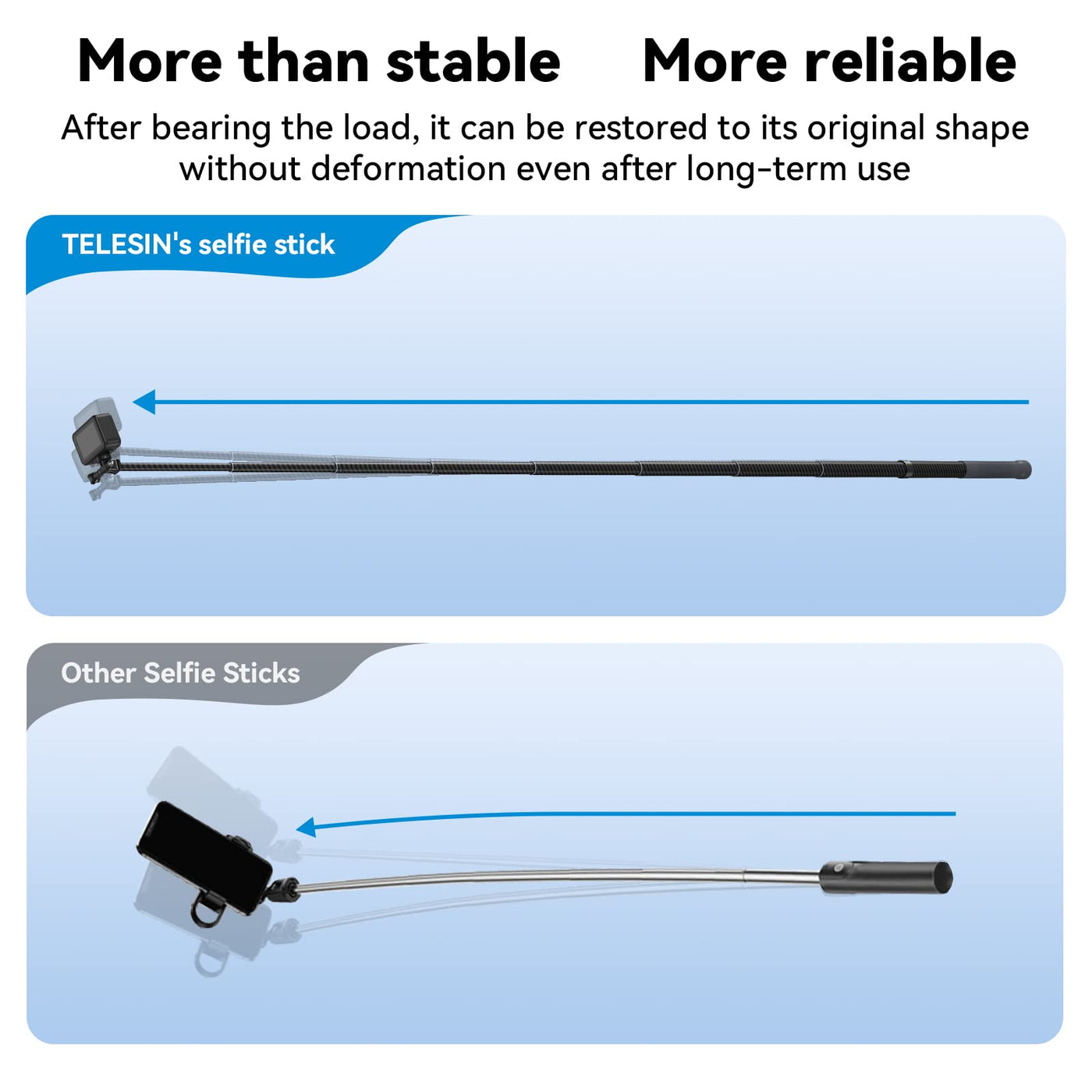 TELESIN 2Nd Gen 3 Meter Ultra Long Carbon Fiber Selfie Stick for Action Camera