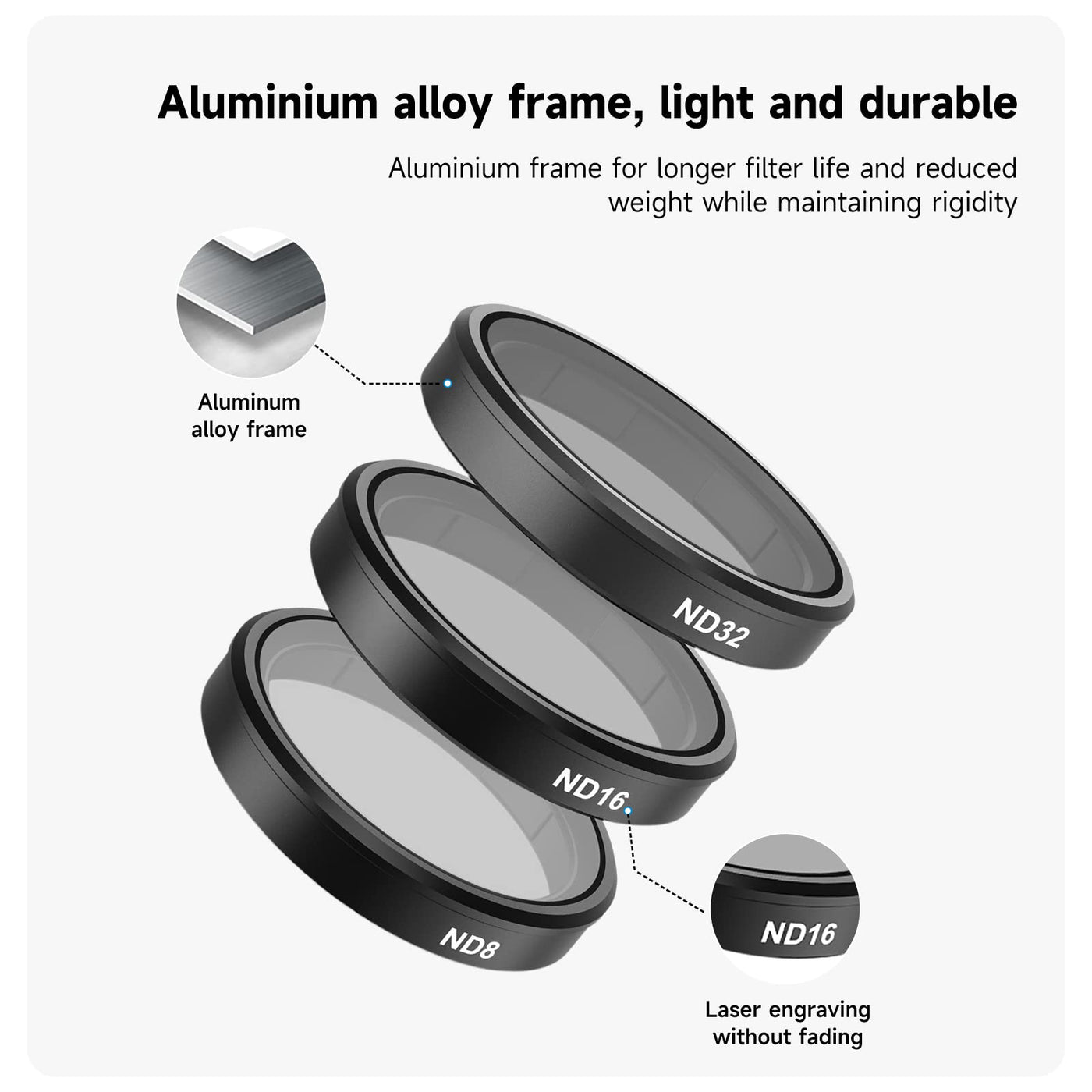 TELESIN CPL/ND8/ND16/ND32 Filter Set for DJI Osmo Action 3 Action 4