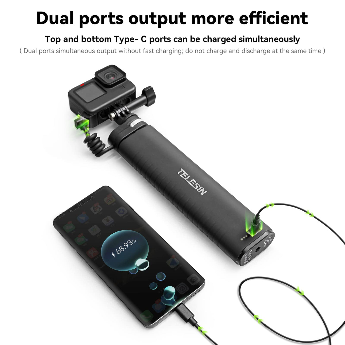 TELESIN Selfie Stick 10000mAh Battery with USB-C Cable for Action Camera