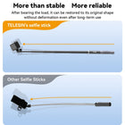 TELESIN 2nd Gen 1.2 Meter Carbon Fiber Selfie Stick for Action Camera, Invisible Stick for Insta360 ONE RS, ONE X3-120CM