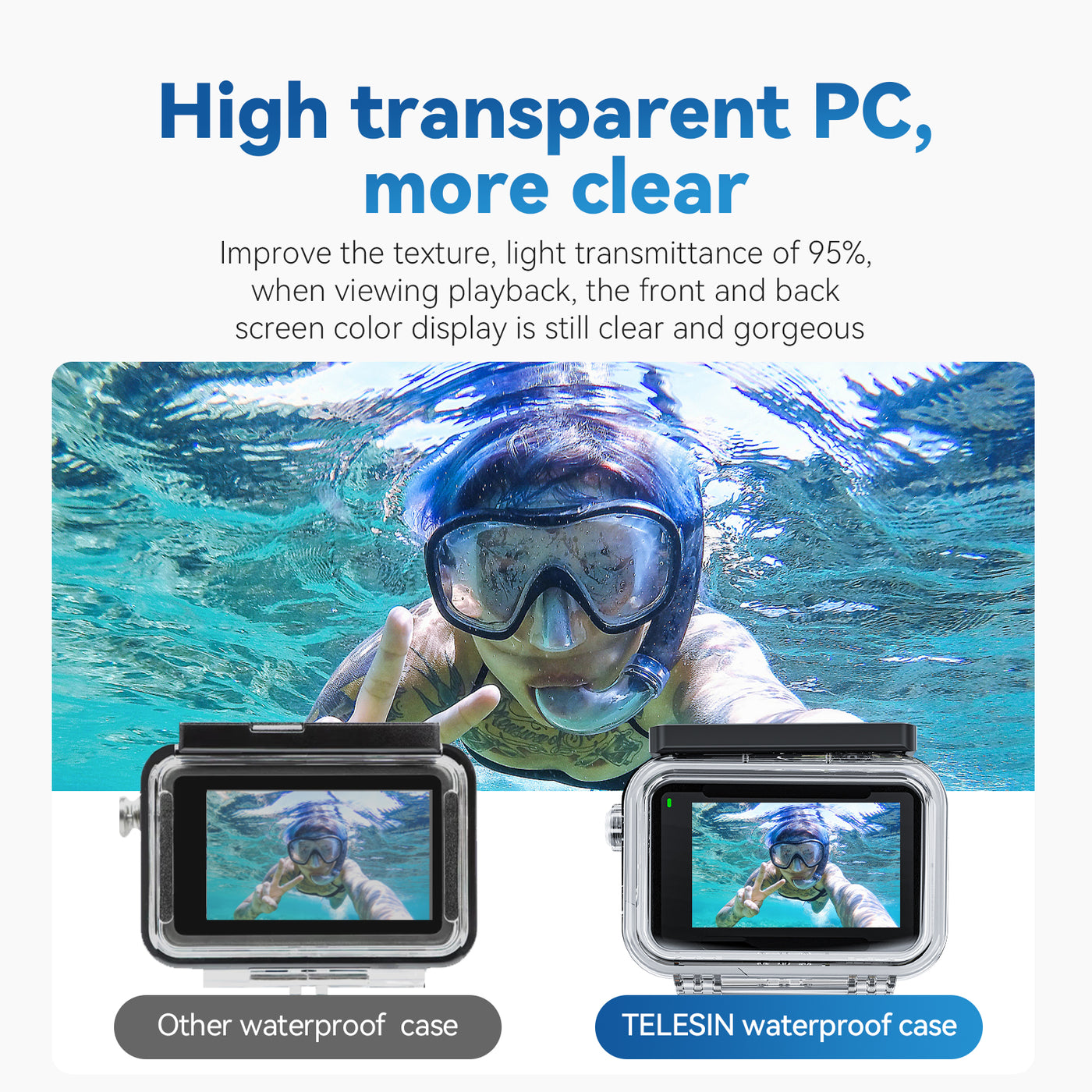 TELESIN 45 Meter Depth Waterproof Case for DJI Osmo Action 3 Action 4 Dive Housing