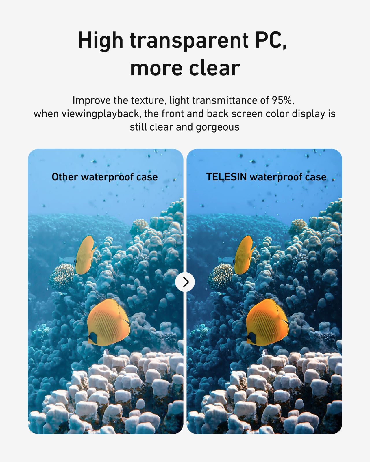 TELESIN Waterproof Case for DJI Osmo Action 6 | Underwater Protective Housing with Anti-Fog Insert, 60M/196FT Deep Scuba Diving Snorkeling for Action 6