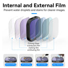TELESIN 4-Pack CPL / ND8 / ND16 / ND32 Lens Filter Kit for GoPro HERO13 | Neutral Density and Polarizing Filter Kit
