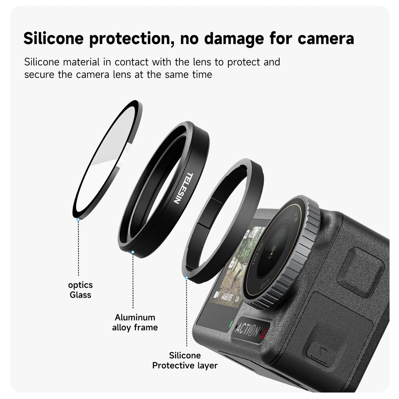 TELESIN CPL/ND8/ND16/ND32 Filter Set for DJI Osmo Action 3 Action 4