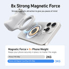 TELESIN Fun Shot Magnetic Grip for iPhone & Android | DSLR Camera Style Shutter Grip with Detachable Wireless Shutter Button