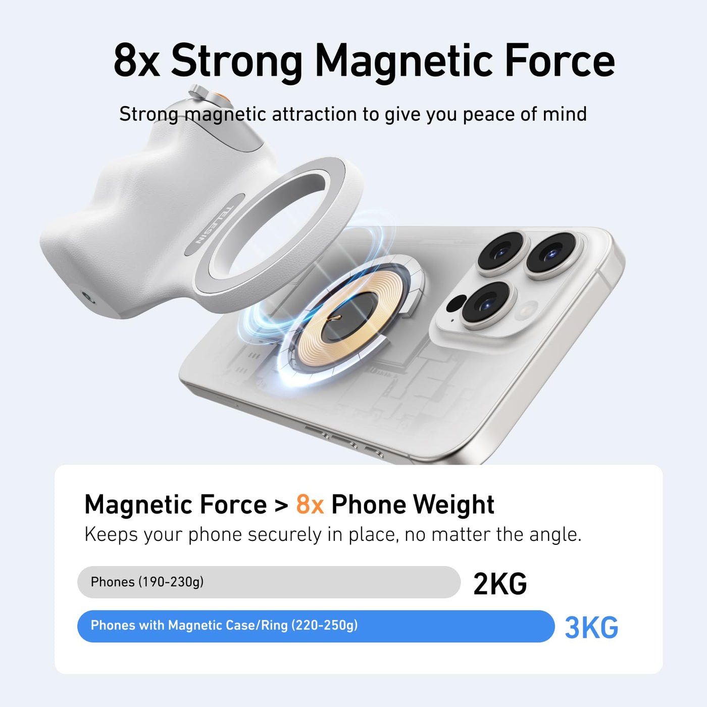 TELESIN Fun Shot Magnetic Grip for iPhone & Android | DSLR Camera Style Shutter Grip with Detachable Wireless Shutter Button