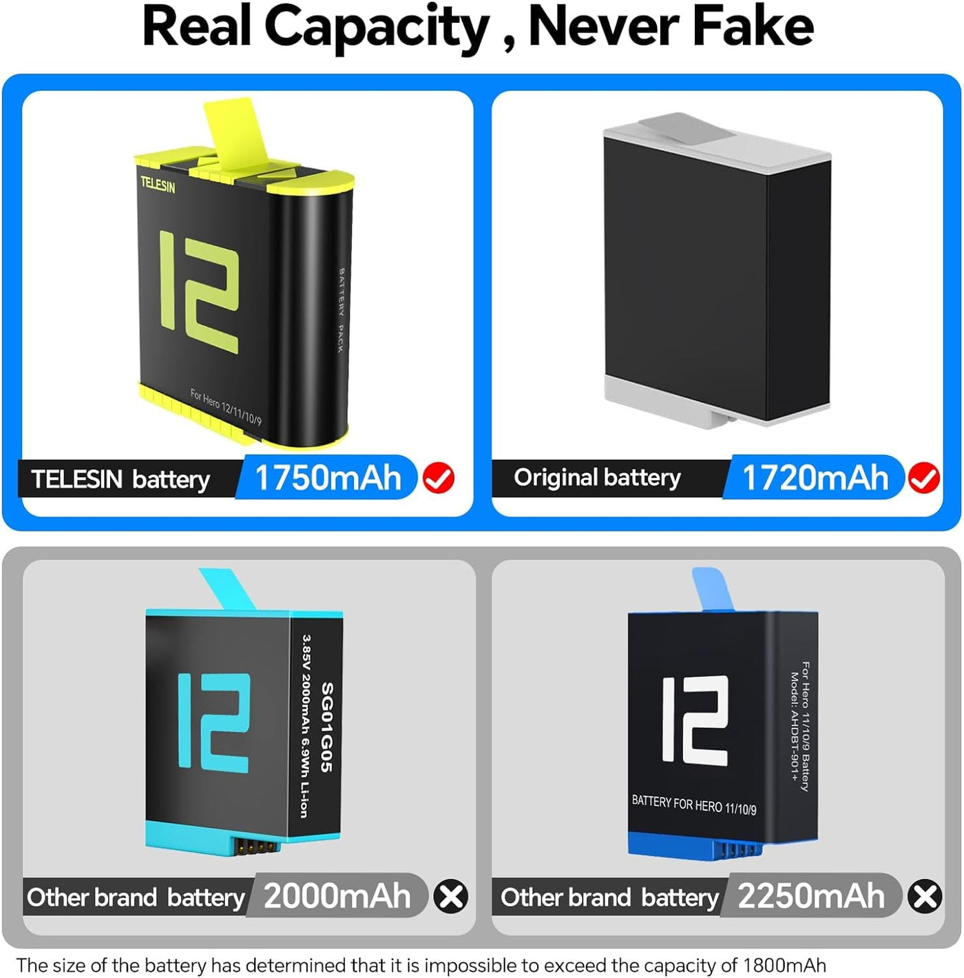 TELESIN Battery for GoPro HERO12 HERO11 HERO10 HERO9 Black | Camera Battery for GoPro 12 11 10 9 - Yellow