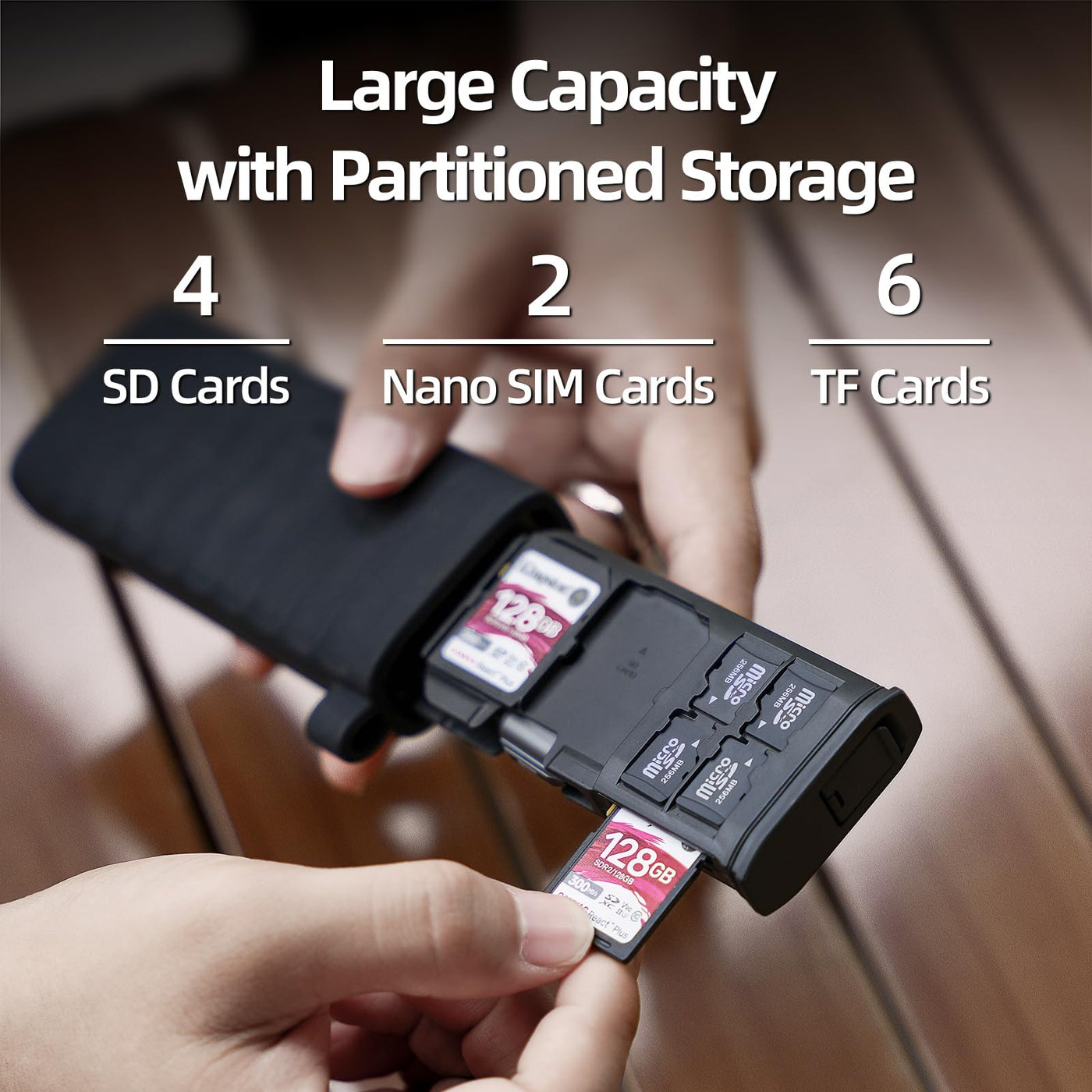 TELESIN Micro SD/TF Card Reader High-Speed USB 3.1 Type-C | Dual Slots Memory Card Carrying Case