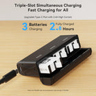 TELESIN 2-Pack Stamina Enduro Battery and Pocket Storage Charger Bundle for GoPro HERO13 | Multifunctional Charger with Flat Design for GoPro 13