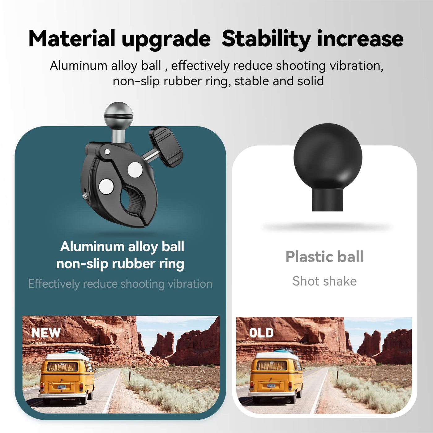 TELESIN Claw Clamp Mount with Dua Ball Head for Action Camera Smartphone, Bike Motorcycle Handlebar Clip 360 Degree Adjustable Magic Arm