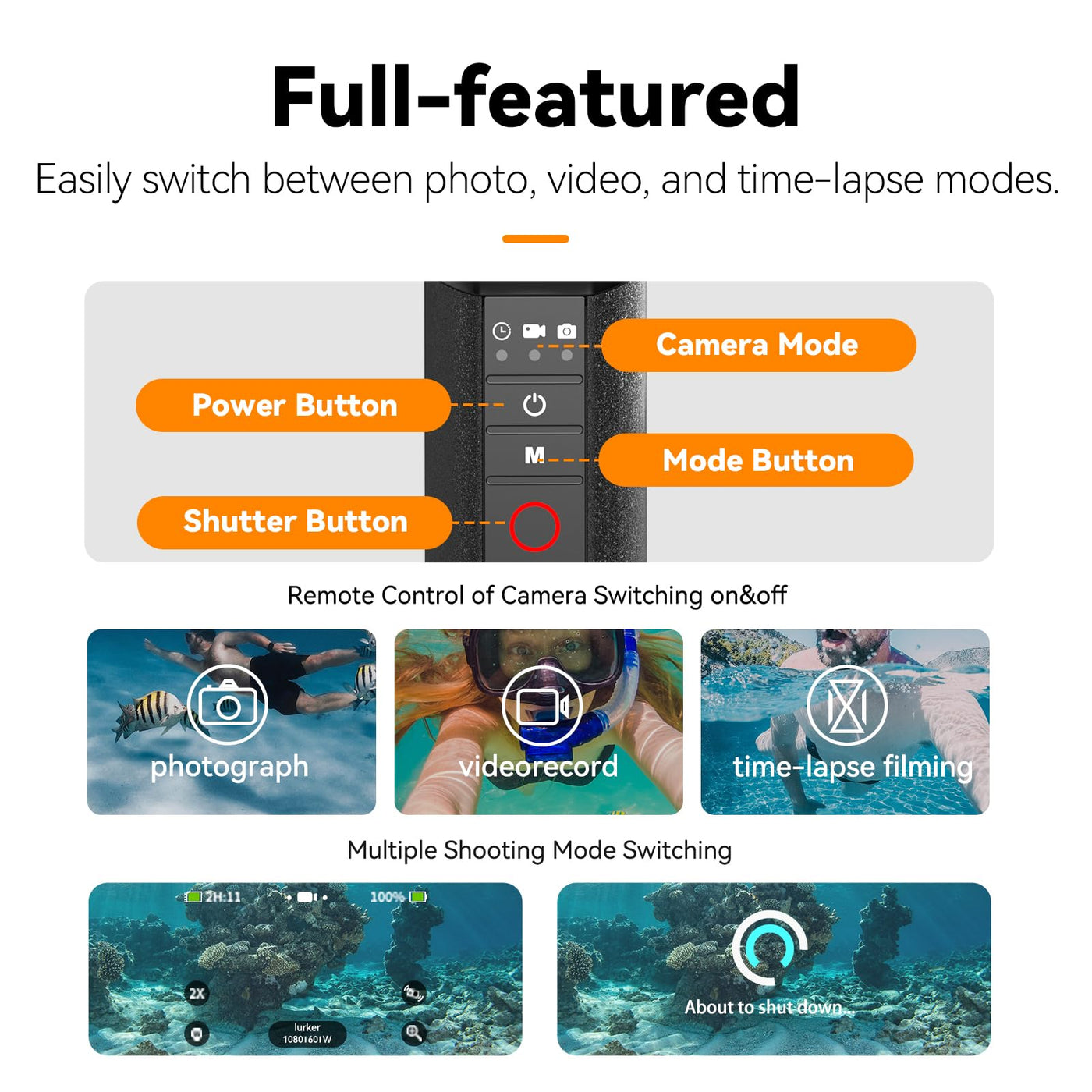TELESIN Remote Control Floating Stick for GoPro HERO13/12/11/10/9/8 GoPro Max | Surfing Snorkeling Buoyancy Stick with Bluetooth