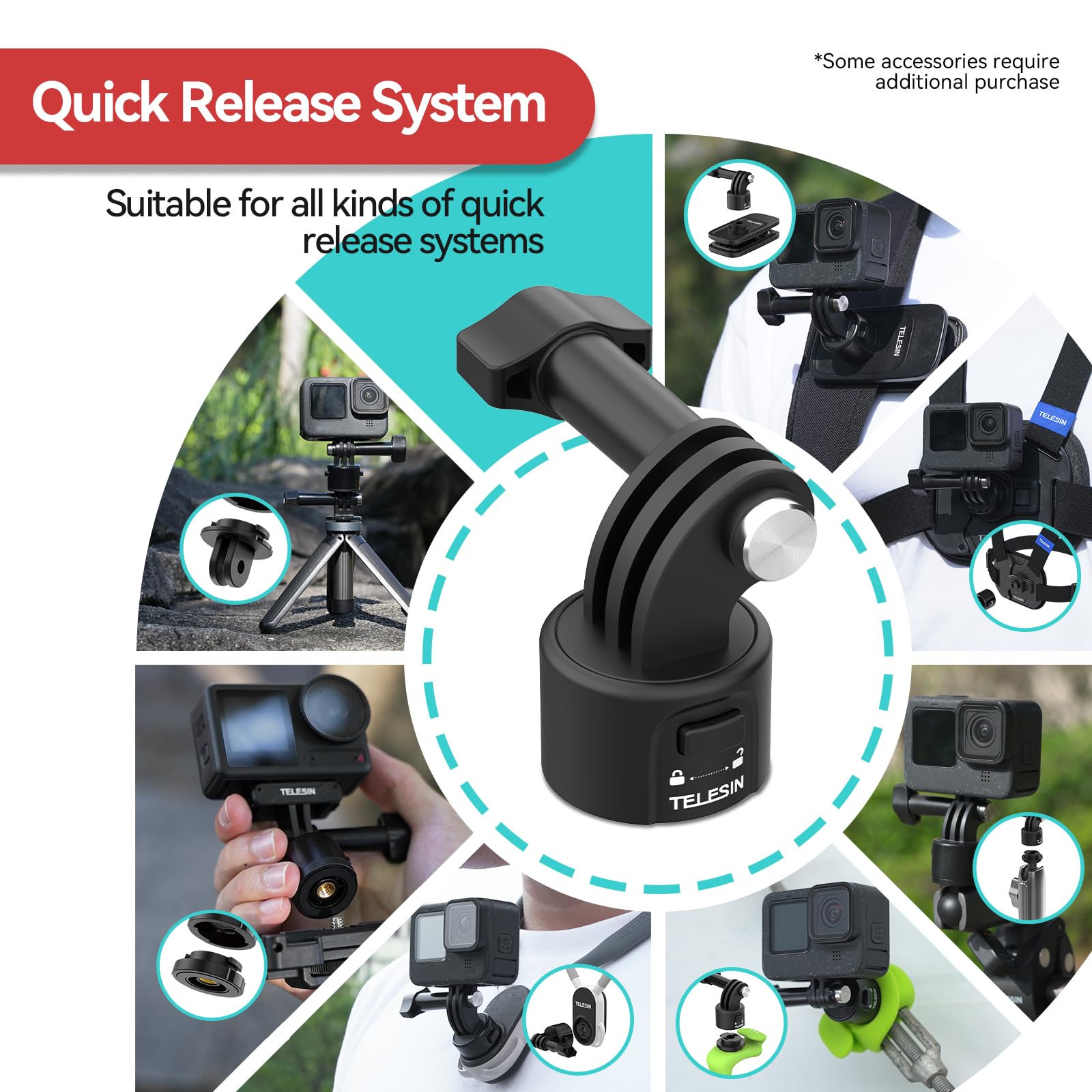TELESIN S2 Quick Release Magnetic Backpack Strap Mount | 360 Degree Swivel Clip Compatible with GoPro Insta360 DJI Action Osmo Pocket Accessories