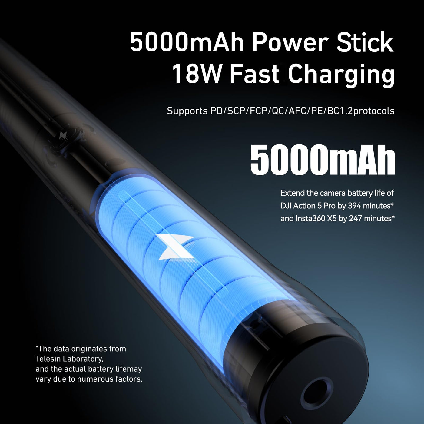 TELESIN Power Selfie Stick 2.0 | 5000mAh Battery Grip, Portable Charging Monopod Pole for GoPro Insta360 DJI Action Camera, Mobile Phone
