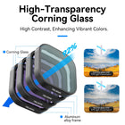 TELESIN 4-Pack CPL / ND8 / ND16 / ND32 Lens Filter Kit for GoPro HERO13 | Neutral Density and Polarizing Filter Kit