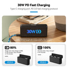 TELESIN Triple Slot Battery Charger for DJI Osmo Action 5 Pro | PD 30W Fast Charging Case with Type-C Cable Fully Compatible with DJI Osmo Action 5 Pro Extreme Battery