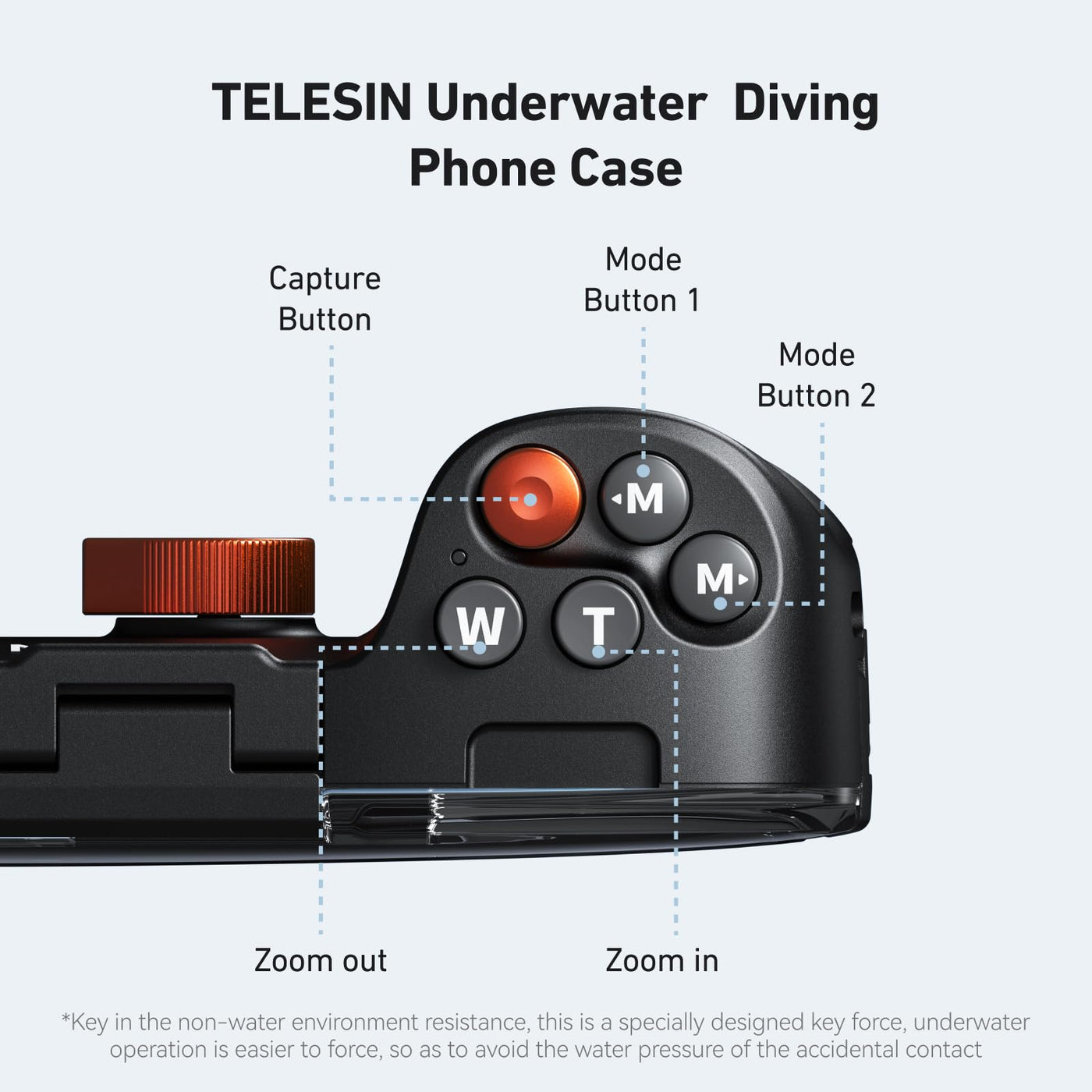 TELESIN Underwater Mobile Phone Waterproof Dive Case | 20 Meter Depth Diving Snorkeling Universal Dive Housing Handle Grip for iPhone, Samsung and Most Smartphones