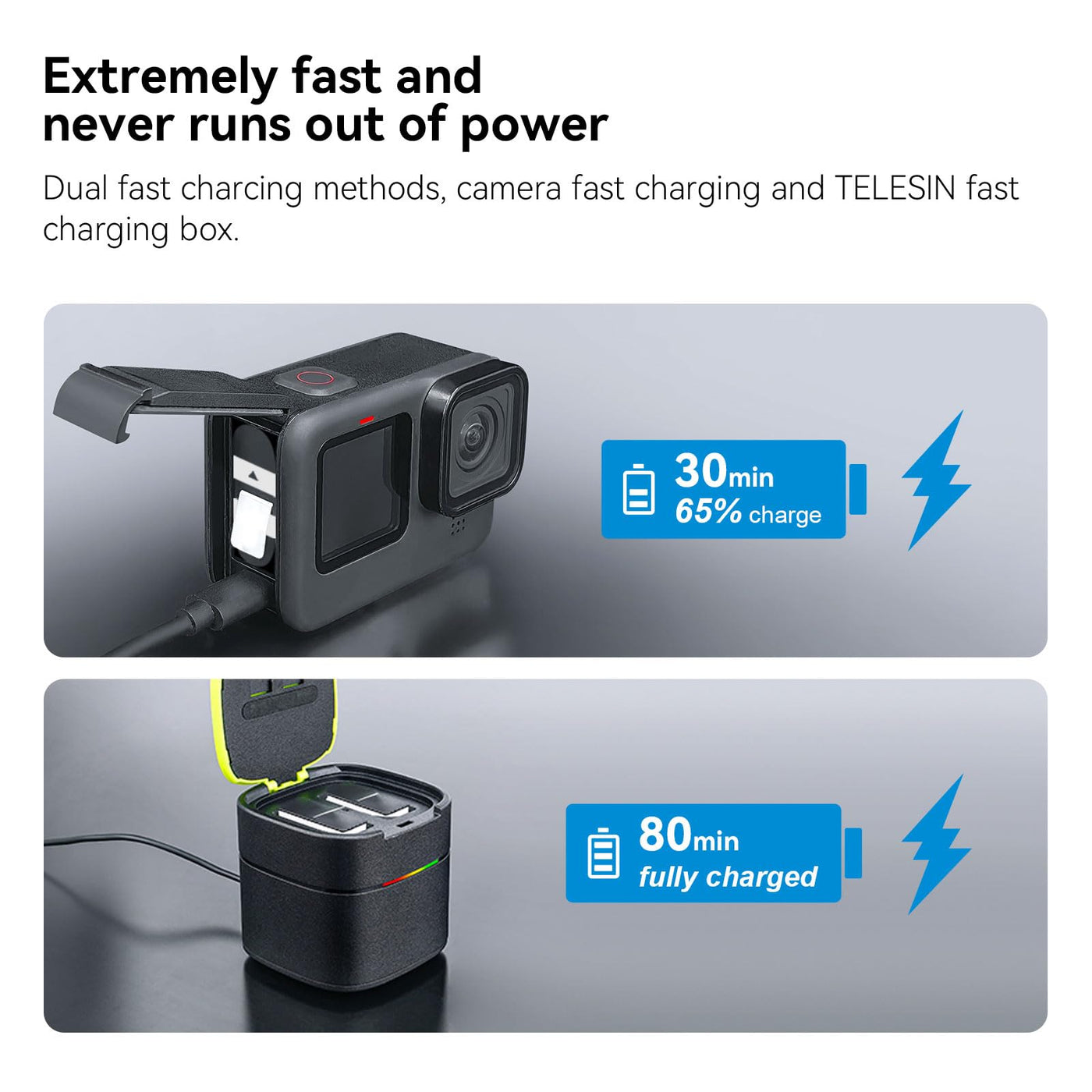 TELESIN Stamina Battery for GoPro HERO12 HERO11 HERO10 HERO9, High Endurance GoPro 12/11/10/9 Fast Charging Battery Support -20°C