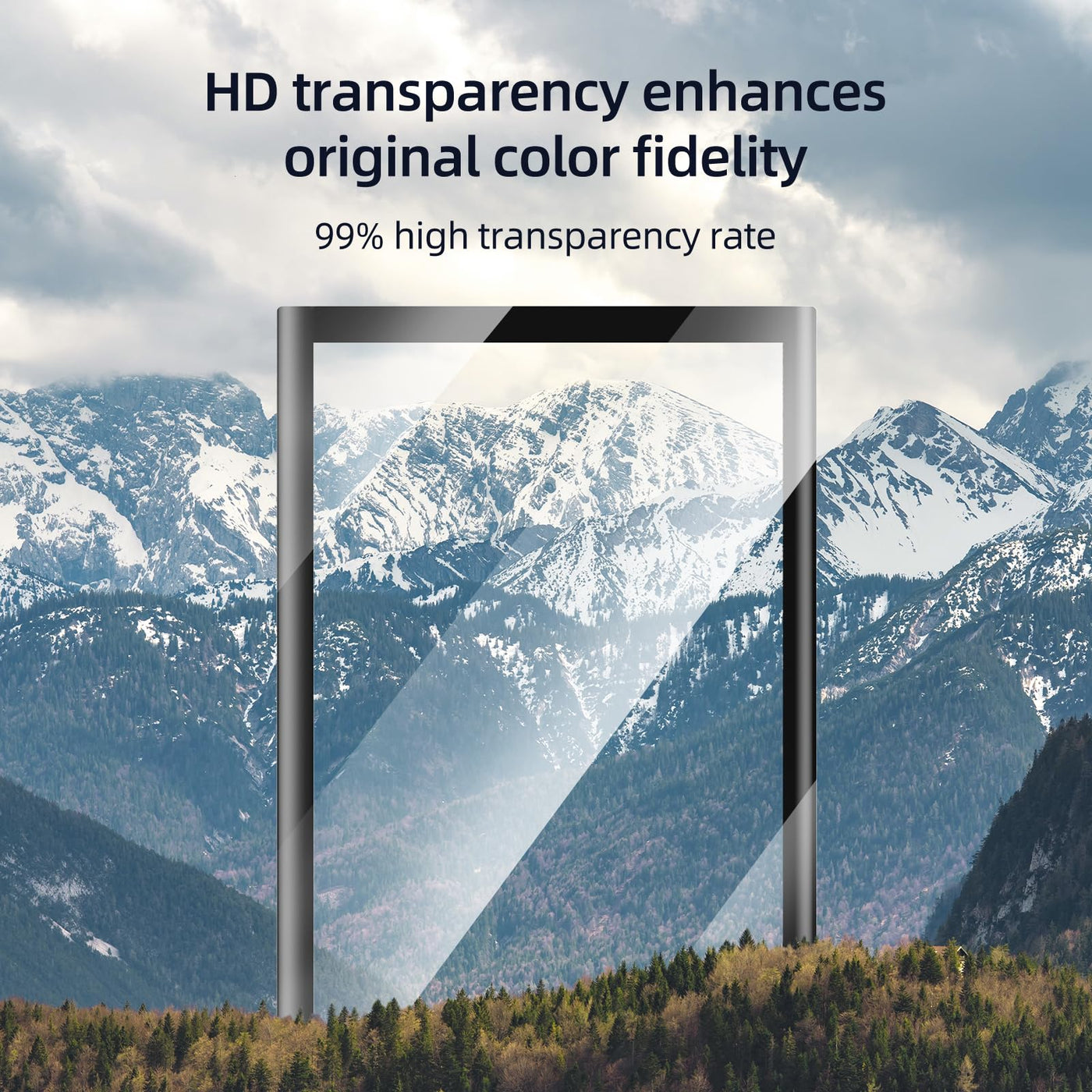 TELESIN Tempered Glass Screen Protector for Insta360 X4 | Anti-Fingerprint Screen Protection HD Film
