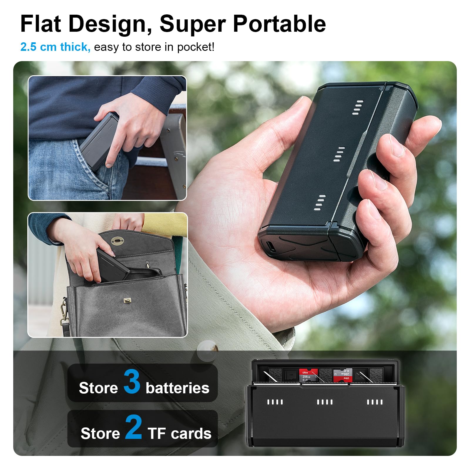 TELESIN Enduro Battery Charger with Smart Power Indicator for GoPro HERO13 | Go Pro 13 Charging Accessories Portable Flat Design with Side Charging Port