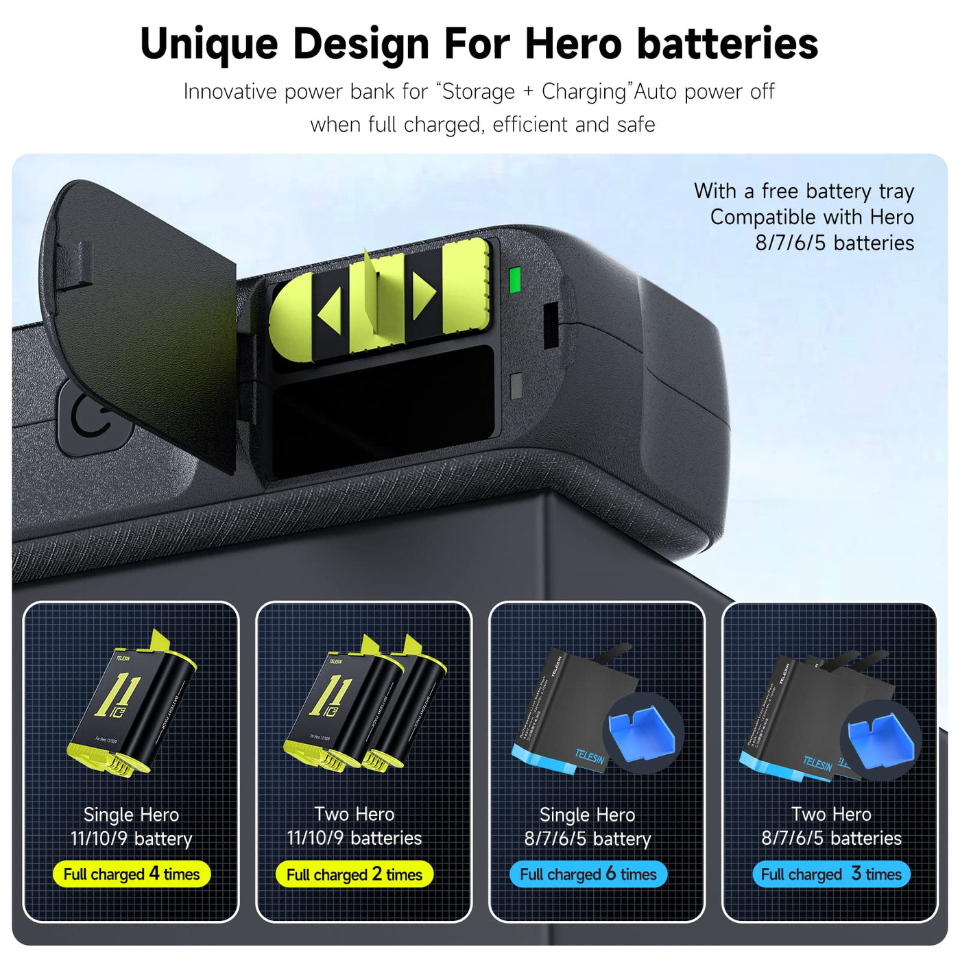 TELESIN Storage Box Charging Power Bank GoPro HERO11 10 9 8 7 6 5